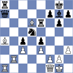 Boor - Jarocka (chess.com INT, 2024)