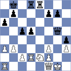 Astaneh Lopez - Bluebaum (chess.com INT, 2020)
