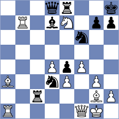 Mena - Vargas (chess.com INT, 2024)