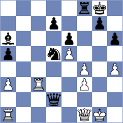 Iunusov - Radzhabov (chess.com INT, 2024)
