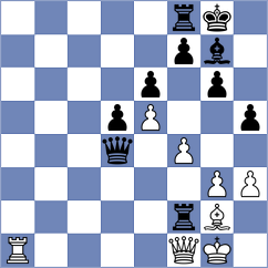 Persico - Gruden (Chess.com INT, 2020)