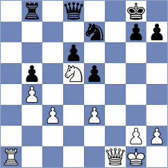 Aharon - Armeanu (chess.com INT, 2021)