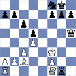 Ivanov - Karpa (chess.com INT, 2023)