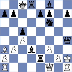 Novik - Castellanos Villela (chess.com INT, 2024)
