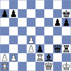 Fabris - Shkuran (chess.com INT, 2024)