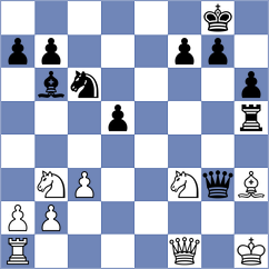Saravana - Urazayev (chess.com INT, 2023)