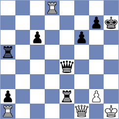 Suder - Lobanov (chess.com INT, 2024)