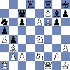 Cu Hor - Molina Hun (Chess.com INT, 2021)
