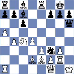 Duda - Drygalov (chess.com INT, 2024)