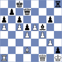 Gutierrez Carmona - Nemec (chess.com INT, 2024)