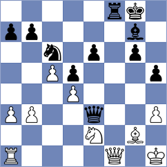 Kubatko - Manafov (chess.com INT, 2021)