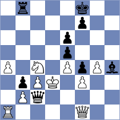 Bodek - Rasulov (chess.com INT, 2021)