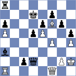 Baches Garcia - Bernado Lopez (chess.com INT, 2023)