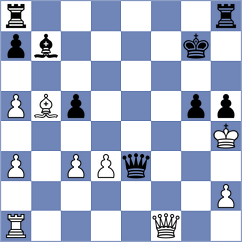 Marcziter - Baskin (chess.com INT, 2021)