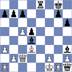 Foisor - Khomeriki (Chess.com INT, 2020)