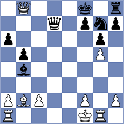Djokic - Eynullayev (chess.com INT, 2023)