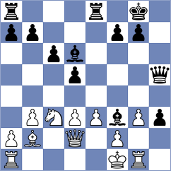 Vleeshhouwer - Rizvi (Chess.com INT, 2021)