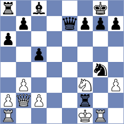 Buryshin - Bazarov (Chess.com INT, 2021)