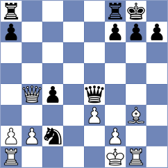 Song - Turgut (chess.com INT, 2021)