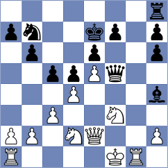 Mogirzan - Drogovoz (chess.com INT, 2021)