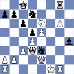 Kubicka - Molina (chess.com INT, 2021)