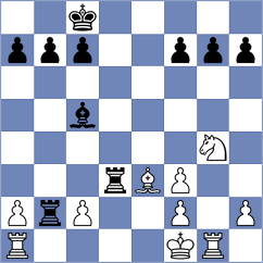 Pham Tran Gia Phuc - Zou (chess.com INT, 2024)