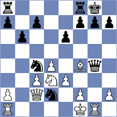 Huang - Wheeler (Chess.com INT, 2017)