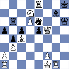 Bjelobrk - Fernandez (chess.com INT, 2022)