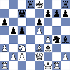 Morgunov - Vasquez Schroeder (chess.com INT, 2023)