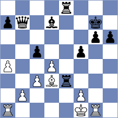 Nilsson - Aldokhin (chess.com INT, 2022)