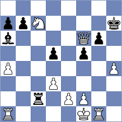 He - Kokoszczynski (chess.com INT, 2021)