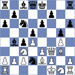 Konenkin - Ibadov (chess.com INT, 2023)