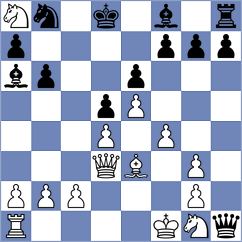 Borisov - Kopczynski (chess.com INT, 2023)
