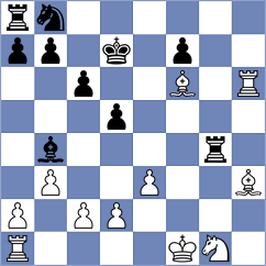 Pein - Yushko (chess.com INT, 2024)