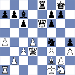 Curtis - Streltsov (chess.com INT, 2024)