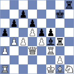 Rakhimzhan - Garidmagnai (Chess.com INT, 2020)