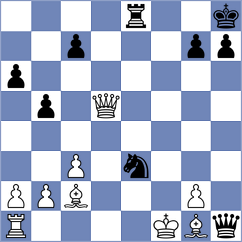 Guillemette - Baules (chess.com INT, 2024)