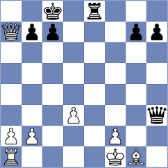 Uzcategui Rodriguez - Alaverdyan (chess.com INT, 2020)