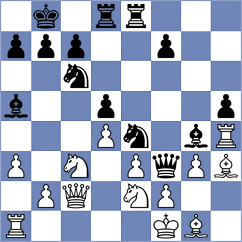 Lobanov - Skatchkov (chess.com INT, 2023)
