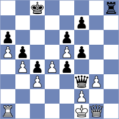 Kevlishvili - Obioma (Chess.com INT, 2017)