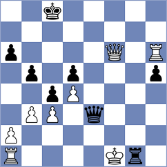 Schoenfeld - Szczepanek (chess.com INT, 2024)