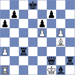Millard - Zivkovic (Chess.com INT, 2020)