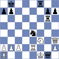 Dudzinski - Borsuk (chess.com INT, 2021)