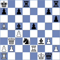 Han - Khaled.A (chess.com INT, 2020)