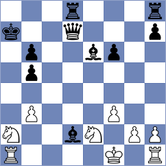 Shimanov - Rakotomaharo (chess.com INT, 2023)