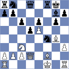 Kaganskiy - Domingo Nunez (chess.com INT, 2023)