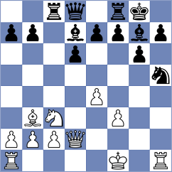 Dubreuil - Danielian (chess.com INT, 2024)