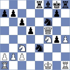 Filgueiras - Swicarz (chess.com INT, 2021)