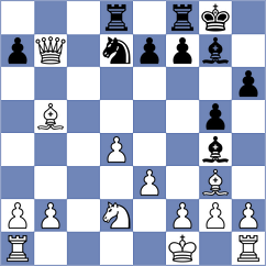 Bristy - Nanditha (chess.com INT, 2022)