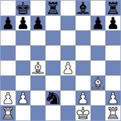 Begunov - Thorfinnsson (chess.com INT, 2023)